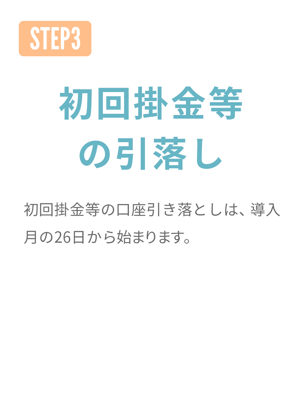 手順